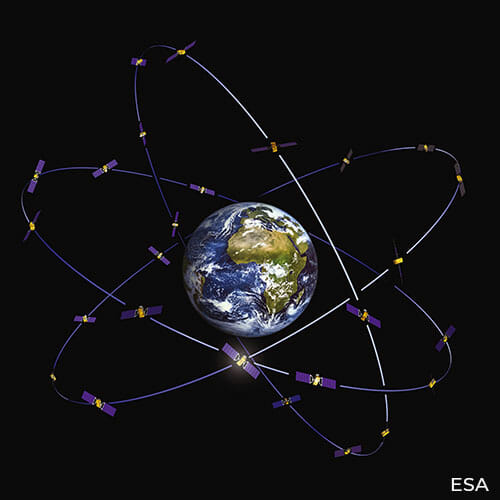 Satellite constellation