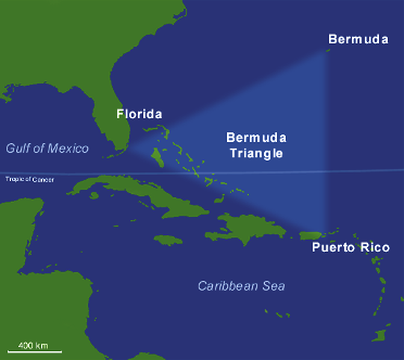 The Bermuda Triangle and the magnetosphere - AERTEC